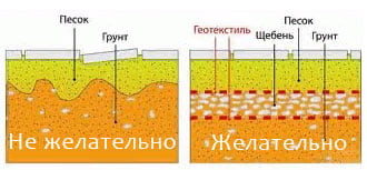 Тротуарная плитка рассыпается что делать. Тротуарная плитка рассыпается что делать фото. картинка Тротуарная плитка рассыпается что делать. смотреть фото Тротуарная плитка рассыпается что делать. смотреть картинку Тротуарная плитка рассыпается что делать.